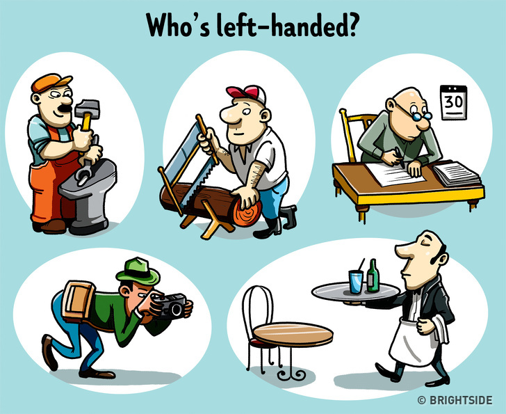 Ai là người thuận tay trái